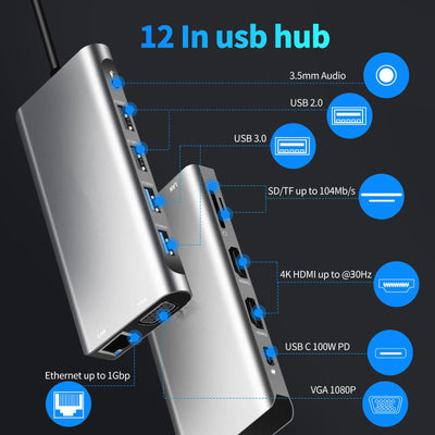 12-in-1 Type-C to Dual HDMI VGA Docking Station