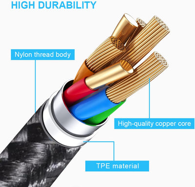 qCable C100 Black - Premium USB-C Charging Cable