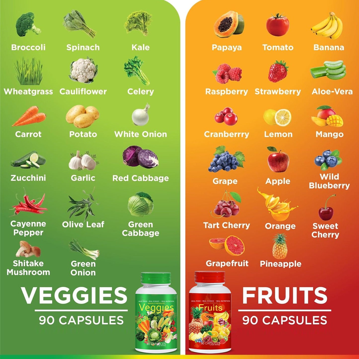 Fruits and Vegetables capsules - Korvel