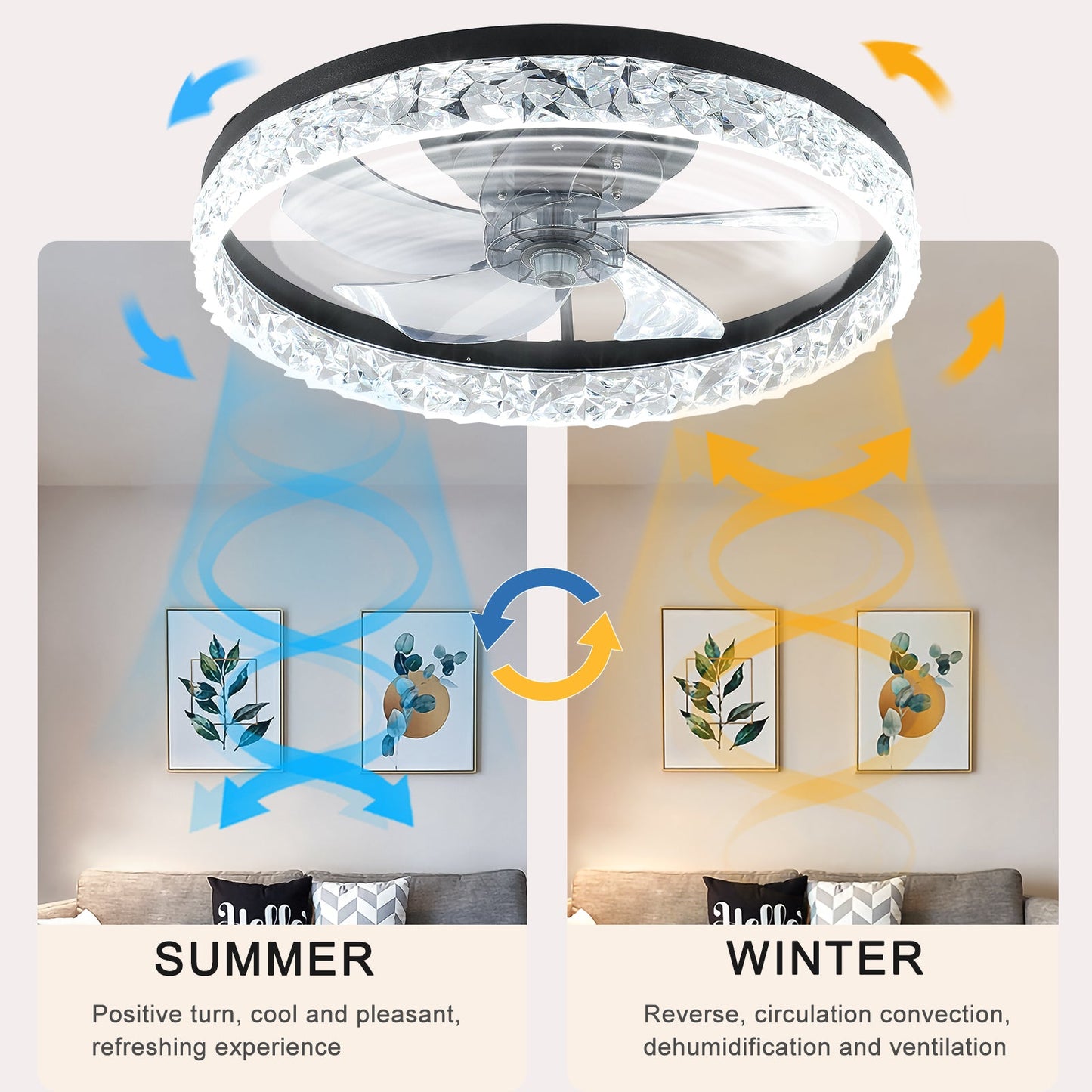 Ceiling Fan with Lights Dimmable LED - Korvel