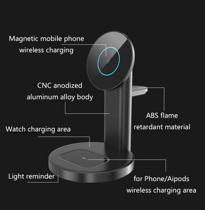 Premium MagSafe 3-in-1 Wireless Charger Stand - 15W Fast Charging