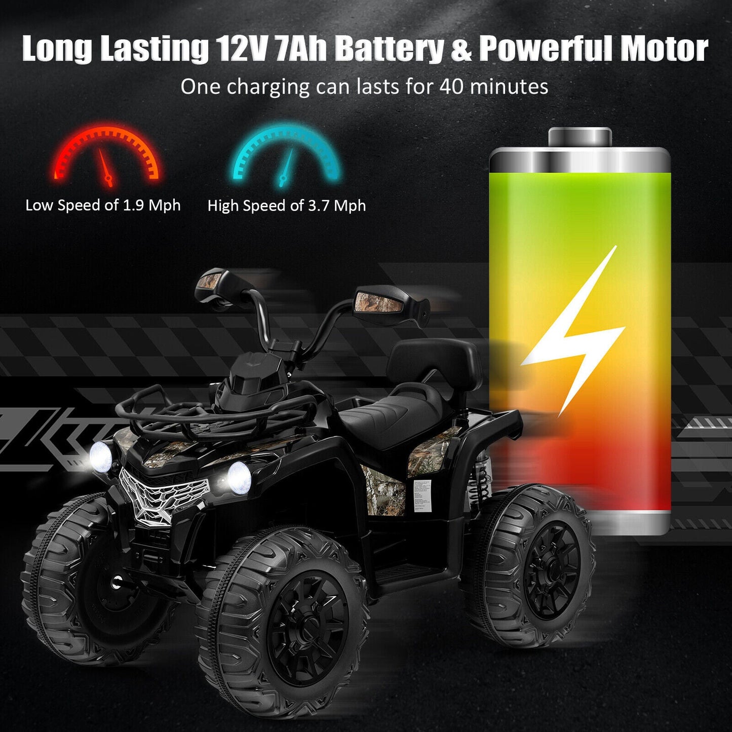 12V Kids Ride On ATV 4 Wheeler with MP3 and Headlights - Black