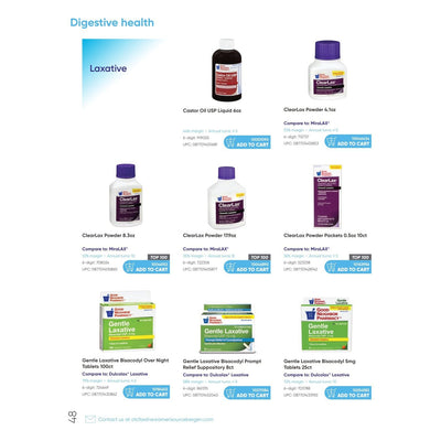 Good Neighbor Pharmacy Digital Video Recorder - Mid-Year 2023