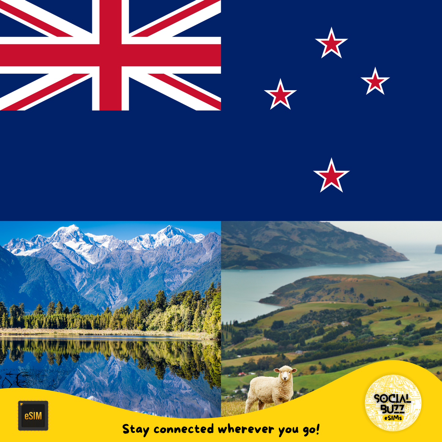 Premium New Zealand eSIM Internet Data Plan