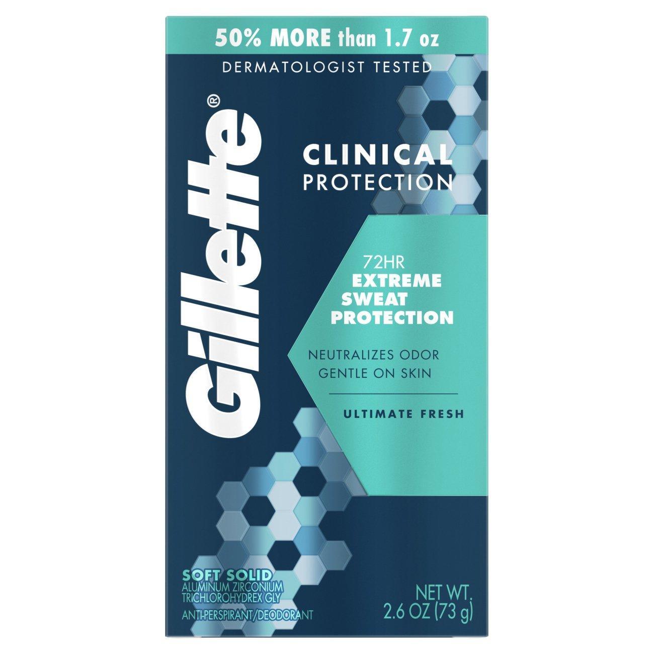 Desodorante Antitranspirante Gillette Clinical - Protección Fresca de 72 Horas