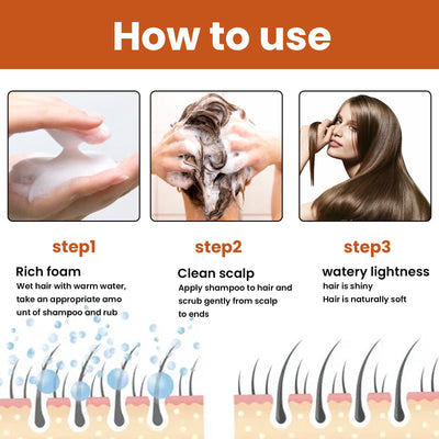 Anti-Fall Shampoo Moisturizes Soft Anti-Fall Hair Growth Deep Clean Anti-Itch Foam Shampoo - Korvel