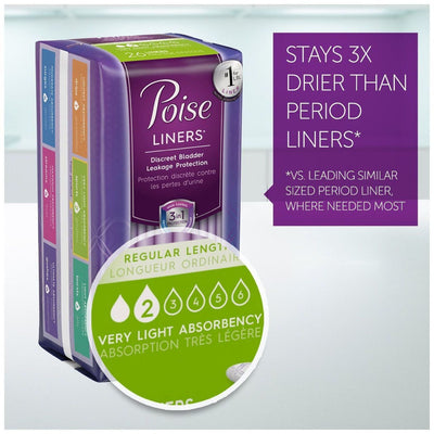 Poise Daily Incontinence Panty Liners - Very Light Absorbency