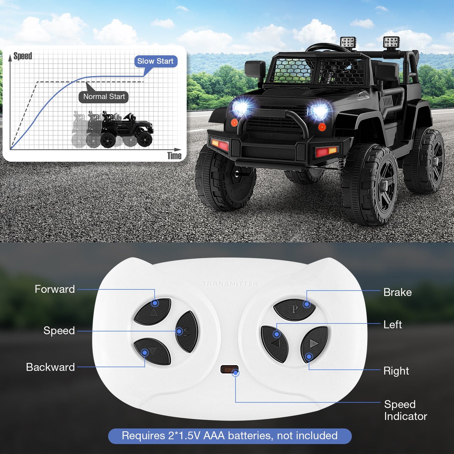 12V Kids Ride On Truck with Remote Control - Black