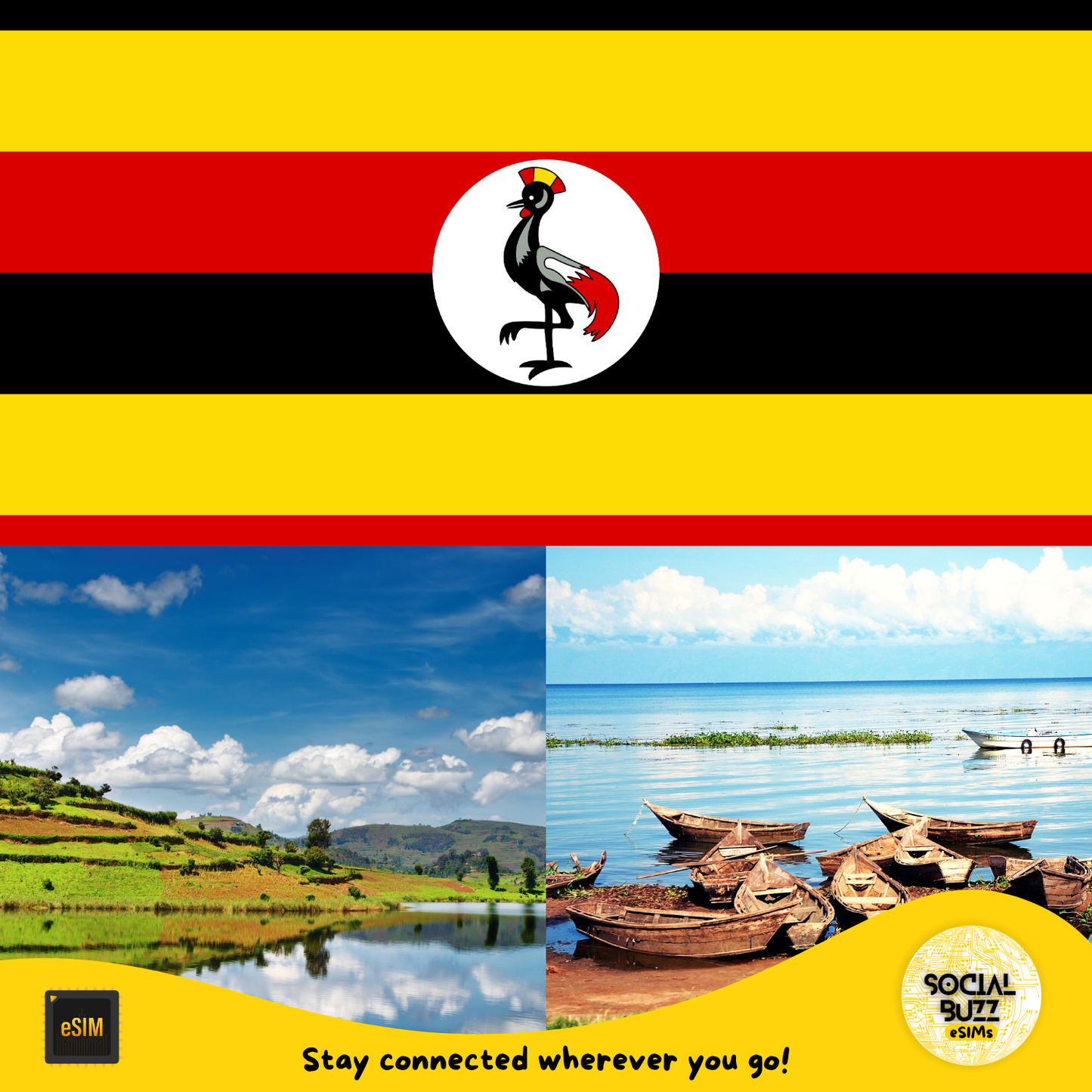 Plan de données Internet eSIM pour l'Ouganda