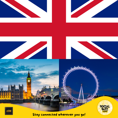 Premium United Kingdom eSIM Data Plan