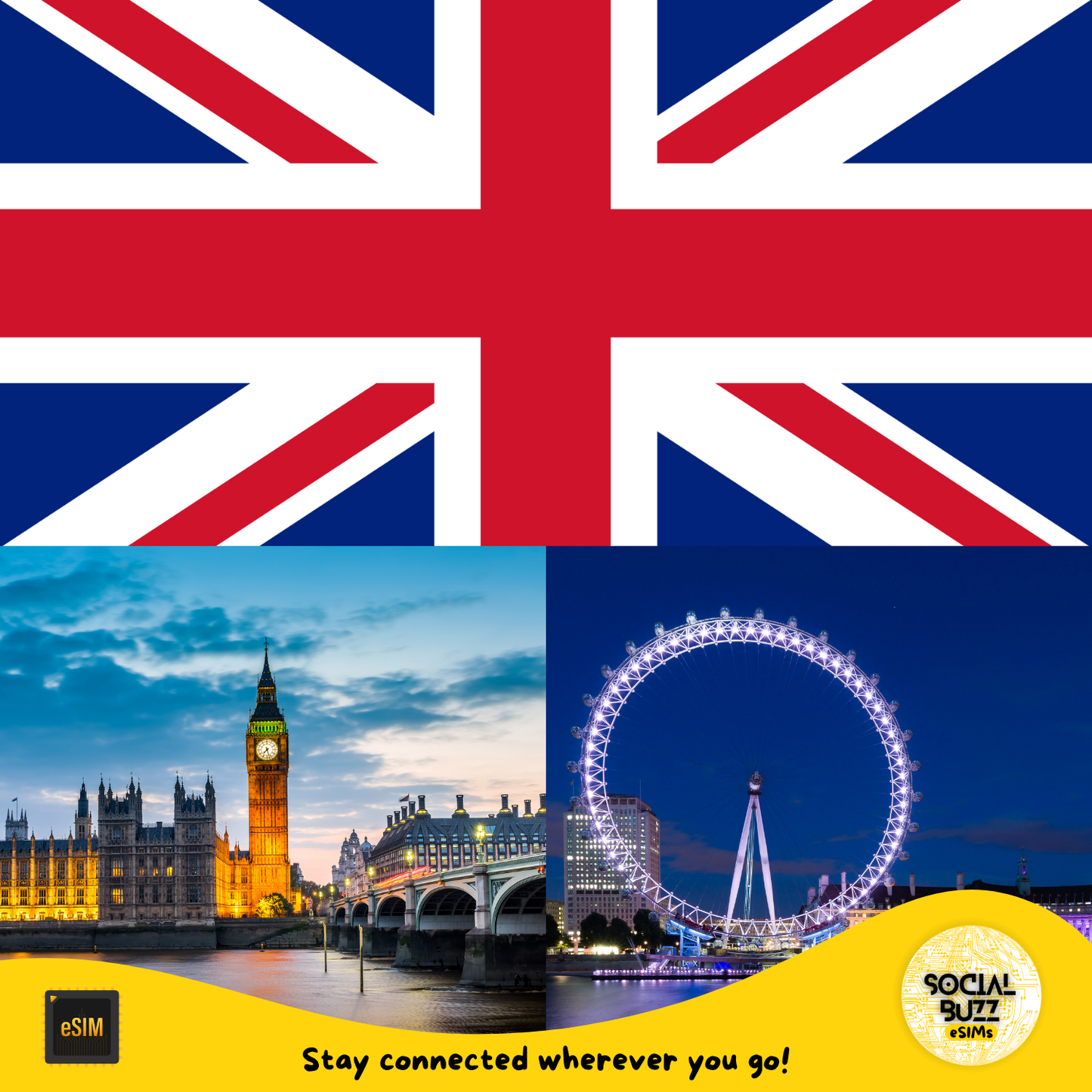 Premium United Kingdom eSIM Data Plan