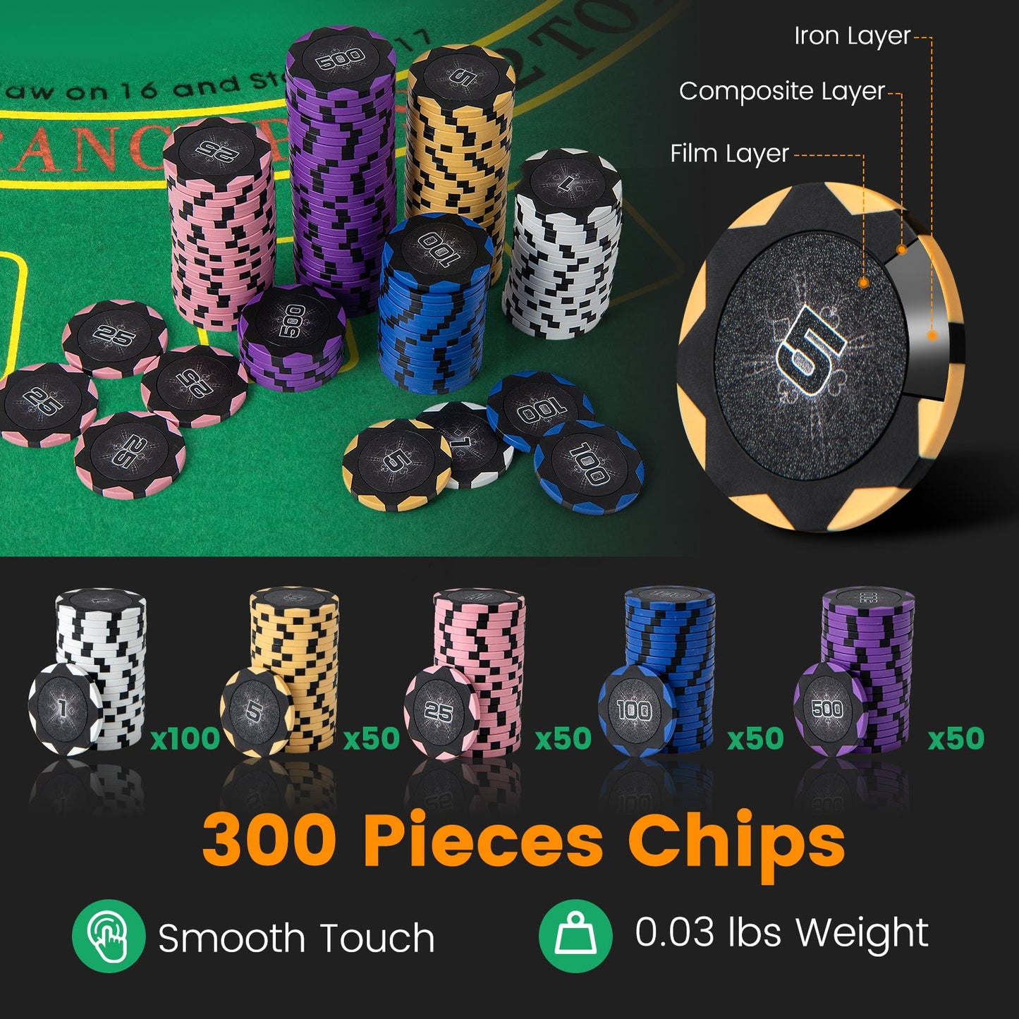 14 Gram Poker Chip Set - 300 Pieces for Casino-Quality Play