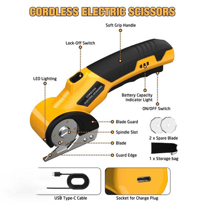 SliceForce Cordless Cutter - Korvel