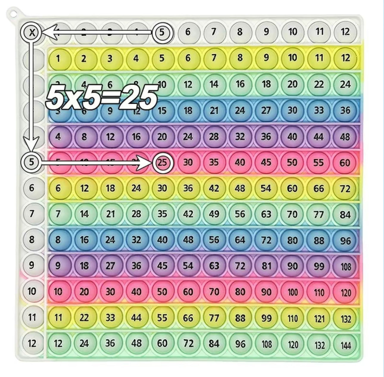 Tableau Mathématique MultiMaster - Jeu de Multiplication Engagé