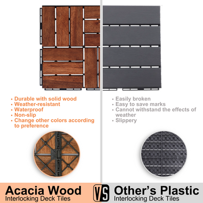 Acacia interlocking deck tile grid pattern, 10 pieces of 12 inch x 12 inch square brown Acacia hardwood outdoor flooring - Korvel