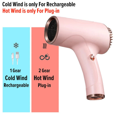 2600mAh Cordless Anion Blow Dryer Portable Hair Dryer 40/500W USB Rechargeable Powerful 2 Gears for Household Travel Salon - Korvel
