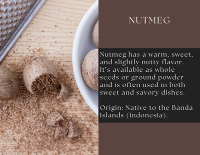 Ground Nutmeg - Korvel-Food Inc.