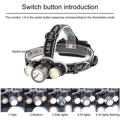 6000 Lumen Rechargeable Headlamp with Adjustable Light Modes