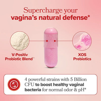 Premium Women's Probiotic Capsules for Digestive Support