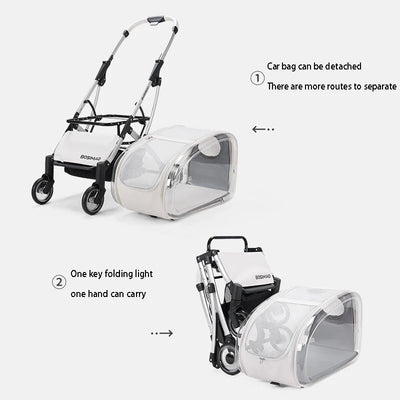 Fashionable Pet Dog Cats Four Wheeled Cart Lightweight Foldable Separable When Going Out Small Medium-Sized Pets Dog Stroller - Korvel