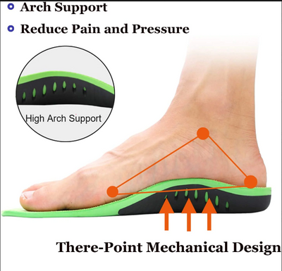 Premium Arch Support Insoles for Enhanced Comfort