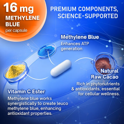Capsules de bleu de méthylène avec cacao et ester de vitamine C