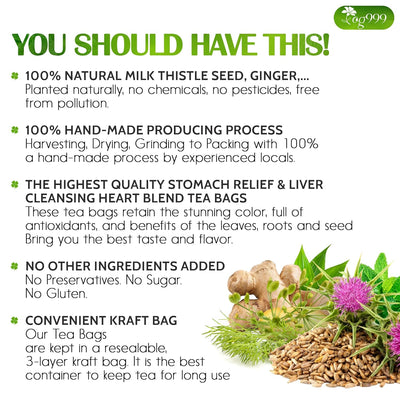 Premium Herbal Tea Blend with Milk Thistle & Ginger