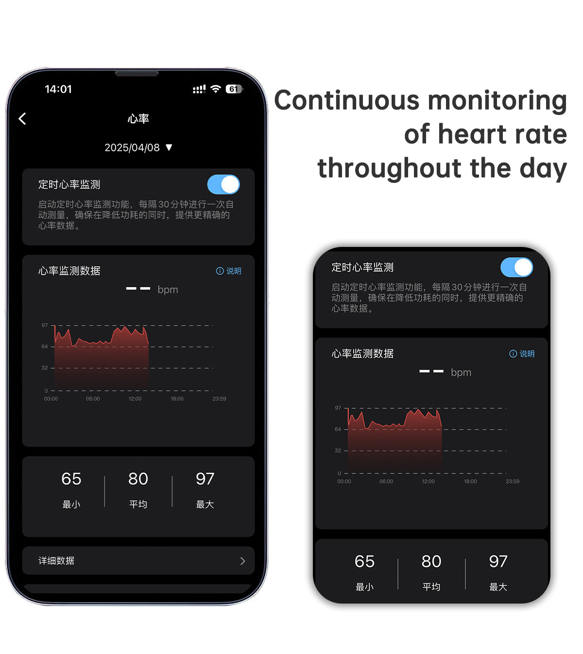 Bague Intelligente : Moniteur de Fréquence Cardiaque, d'Oxygène Sanguin et de Sommeil