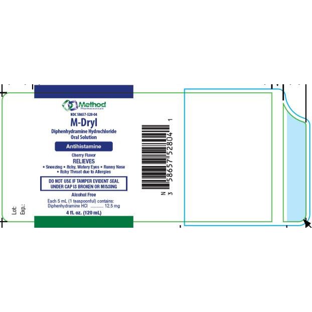 Solución Oral de Diphenhydramine HCI de Method Pharmaceuticals 12.5 MG, 4 FL OZ