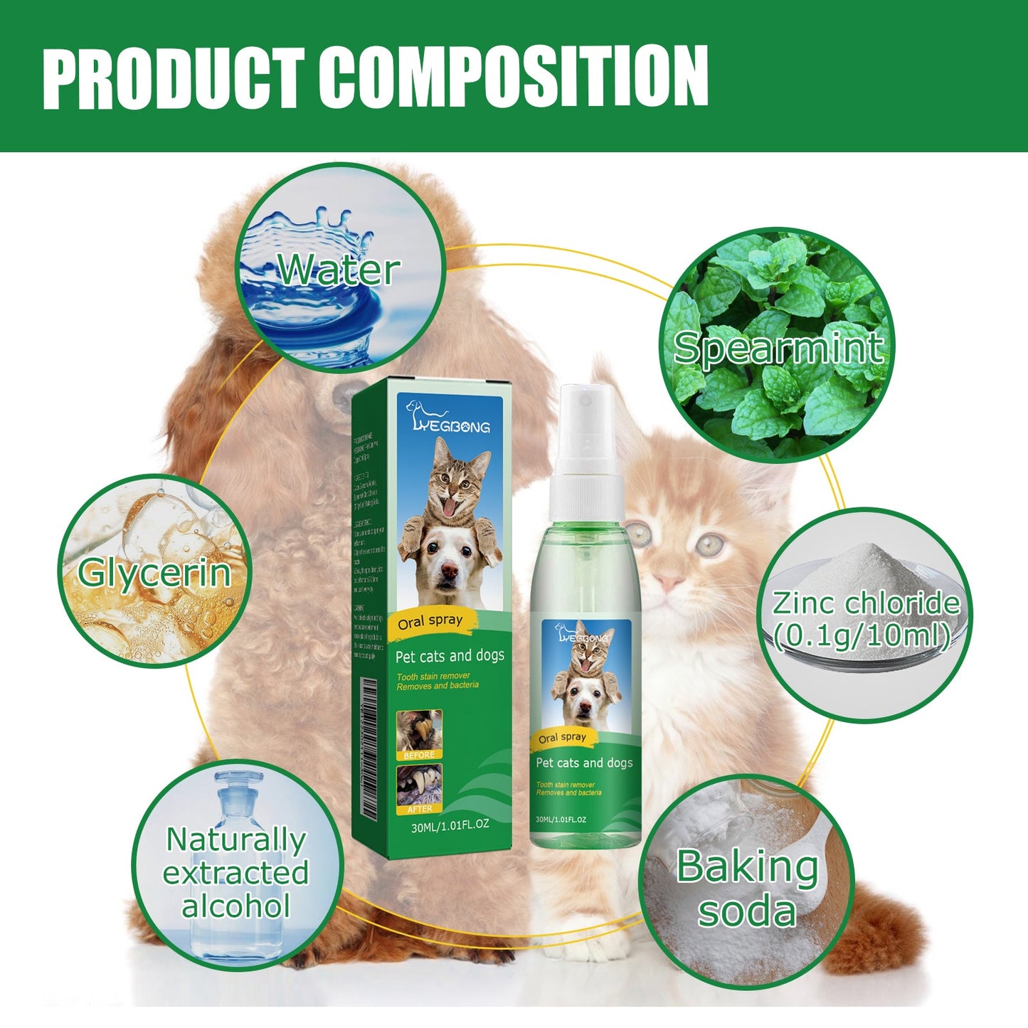 Pet Tooth Deodorizer Spray, Cats And Dogs Universal Mouth Cleaning Breath Freshening Spray - Korvel
