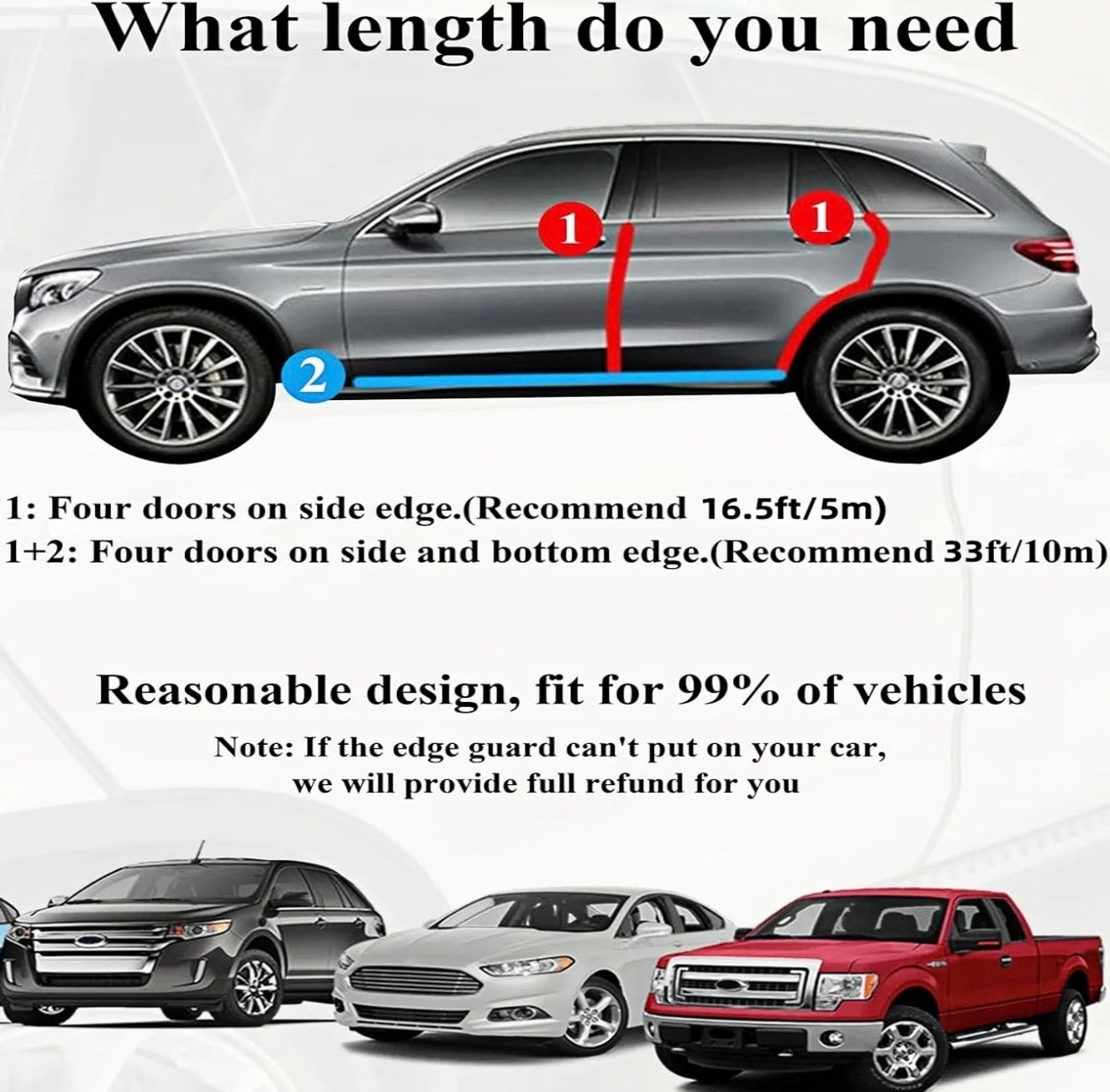 EdgeShield U-Trim Guard for Vehicle Door Protection