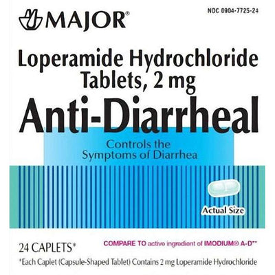 Soulagement anti-diarrhéique Loperamide HCl – 24 comprimés