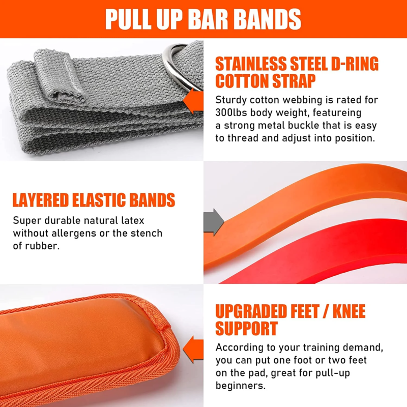 Pull Up Assistance Bands Set Resistance Strap for Pull Up Assist for Men Women Hanging Training Chin-up Workout Body Stretching - Korvel