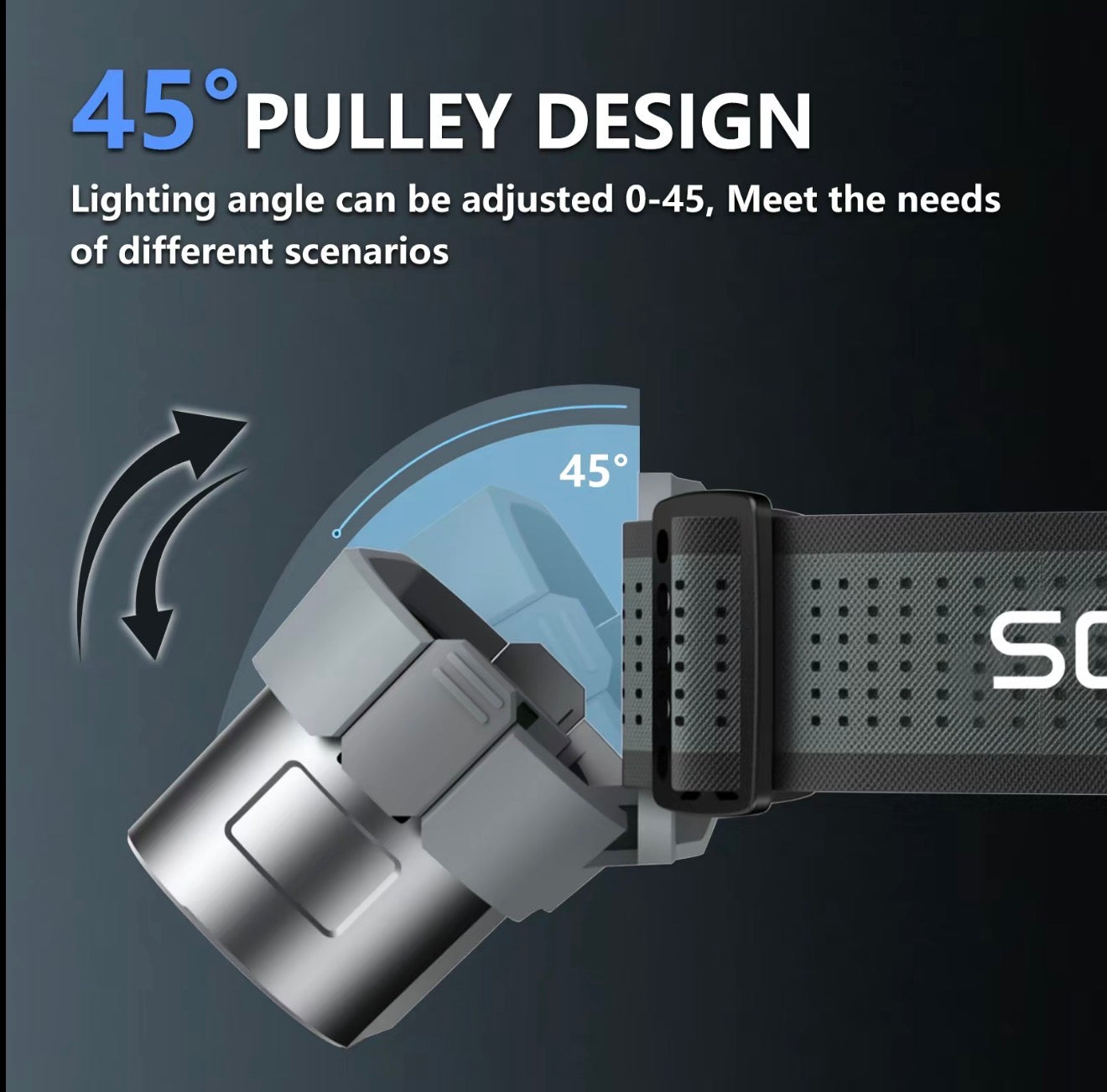 MotionBeam Headlamp - Versatile Hands-Free Lighting