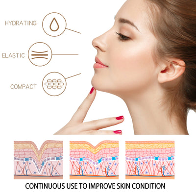 Anti-Aging Cream Reduces Fine Lines, Hydrates, Brightens, Firming And Anti-Wrinkle Cream - Korvel