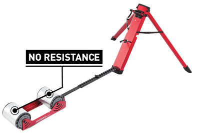 Feedback Sports Omnium Zero-Drive Rear Wheel Trainer - Fork Mount