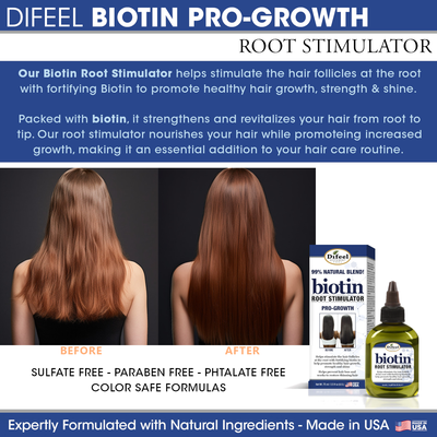 Difeel Biotin Pro-Growth Root Stimulator 2.5 Oz