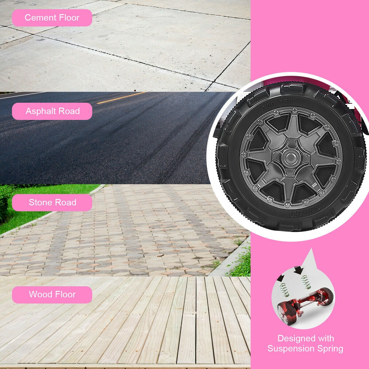 12V Pink 2-Seater Electric Ride-On Car with Remote Control