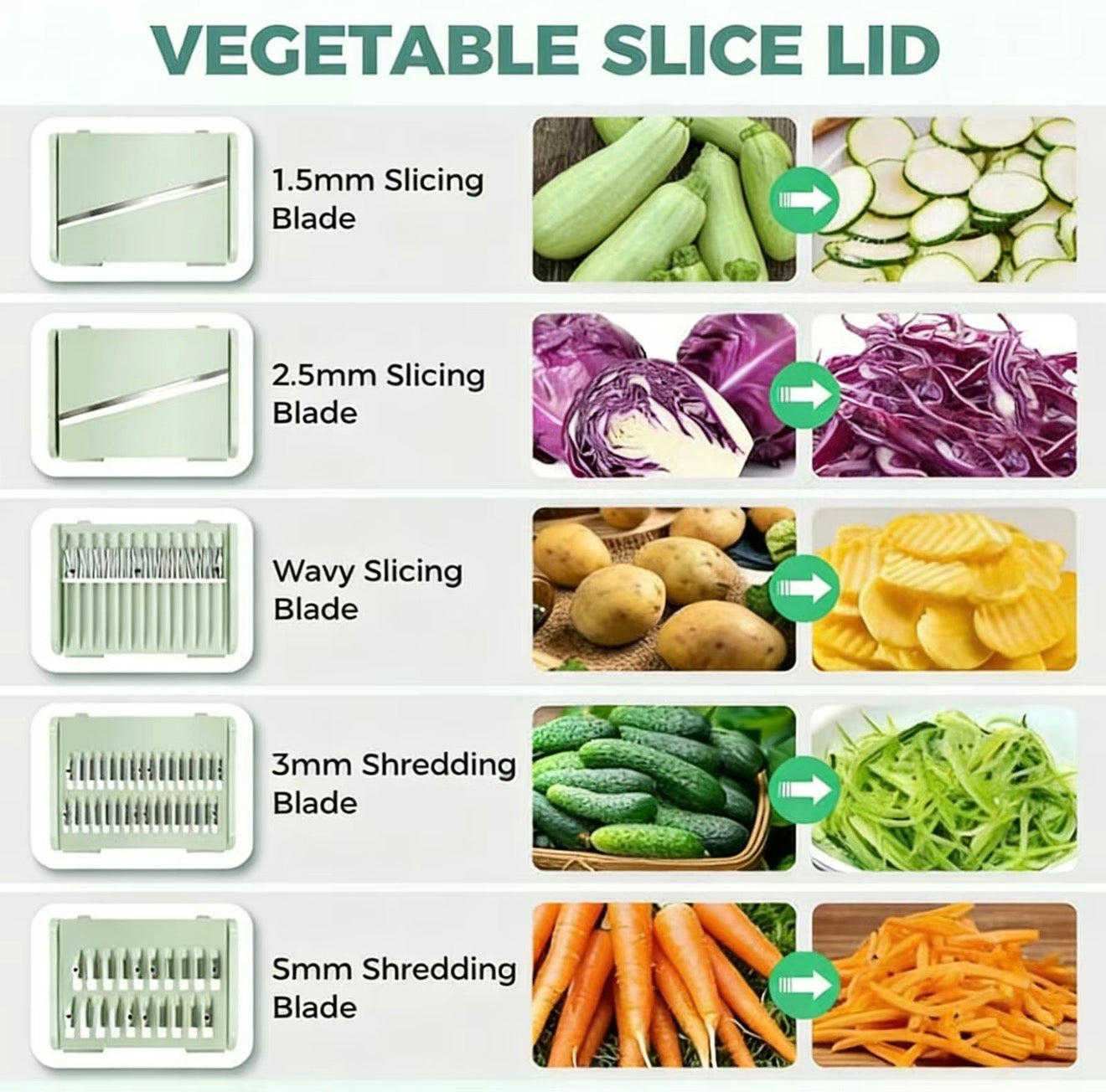 Ensemble de préparation de cuisine FreshSpin - Solution tout-en-un