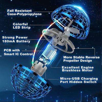 Orb Spinner Ball - Korvel