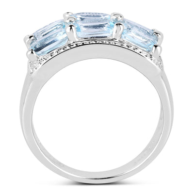 3.60 Carat Blue Topaz Cluster Ring in Sterling Silver