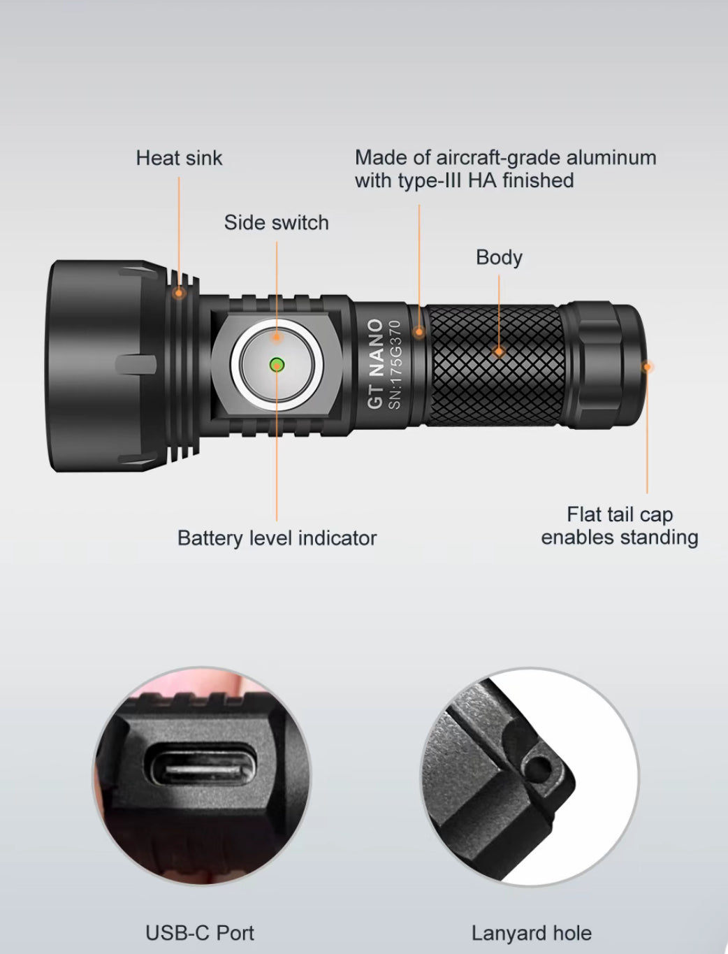 NanoBeam 700 Flashlight - Korvel