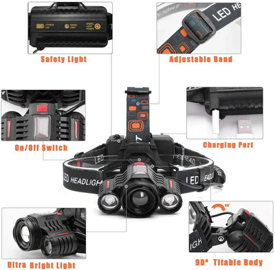 T6 Rechargeable LED Headlamp - Versatile, Durable, and Bright - Korvel