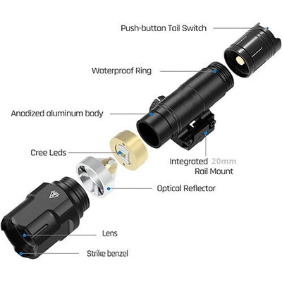 WL-25 Tactical Weaponlight Flashlight, 1200LM, USB Rechargeable