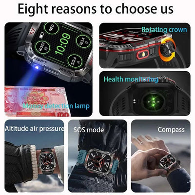 GZYR 2.01" Screen Smart Watch Men Bluetooth Call 600 mAh Sports Waterproof Heart rate Blood Oxygen SmartWatch For Huawei Xiaomi - Korvel