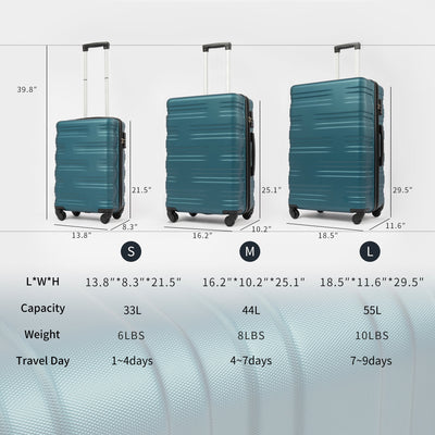Hardshell Luggage Sets 3 Pcs Spinner Suitcase with TSA Lock Lightweight 20''24''28'' Navy + ABS - Korvel