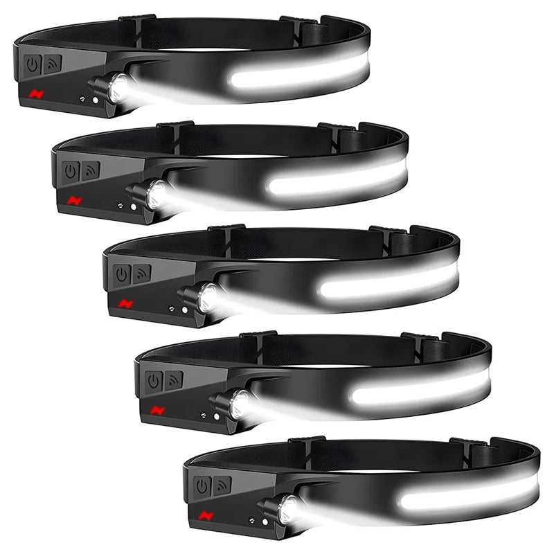 USB Rechargeable LED Headlamp with Motion Sensor