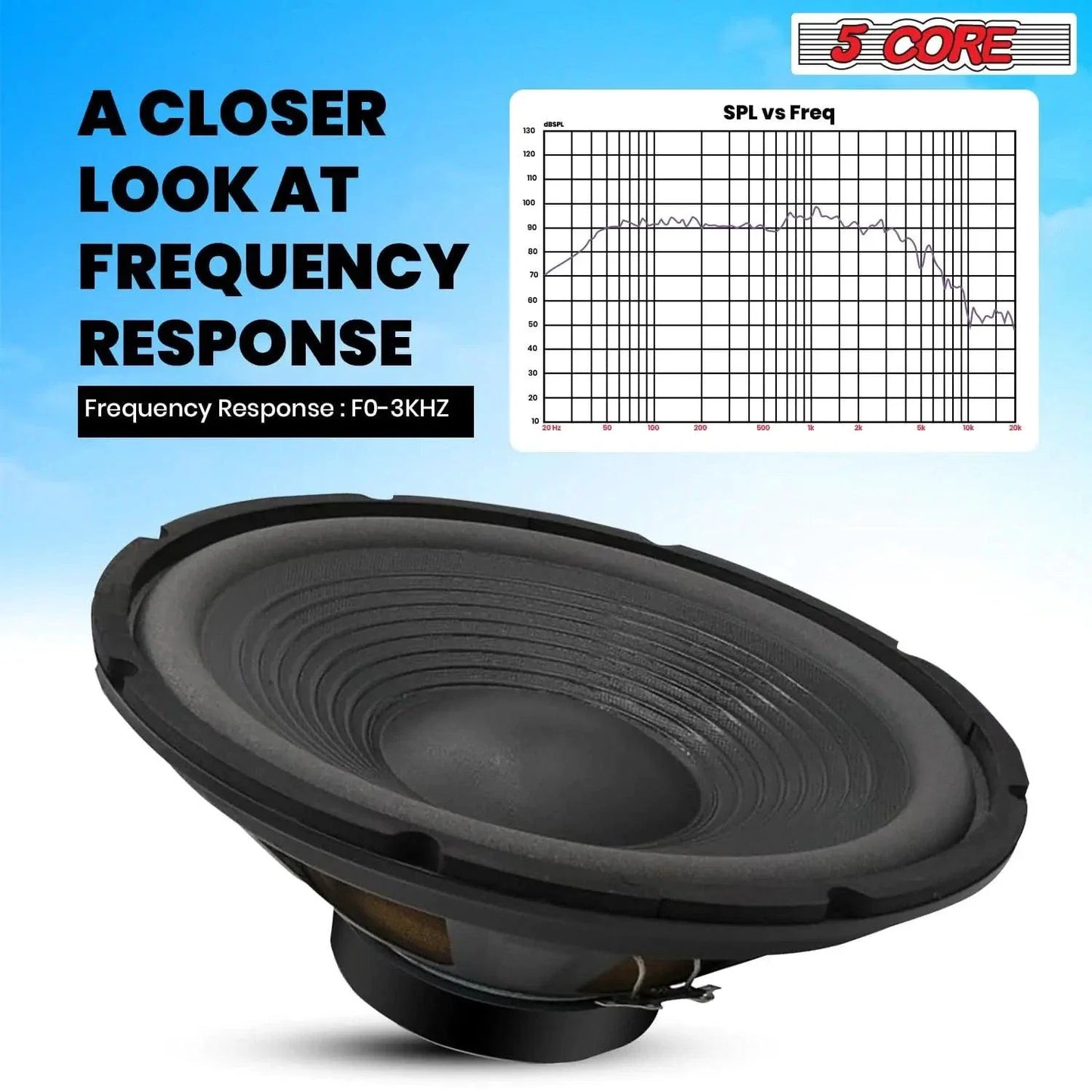Subwoofer 5Core Max Bass de 15 Pulgadas 450W 4Ohm