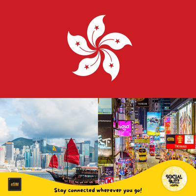 High-Speed eSIM Data Plan for Hong Kong (China) - Korvel
