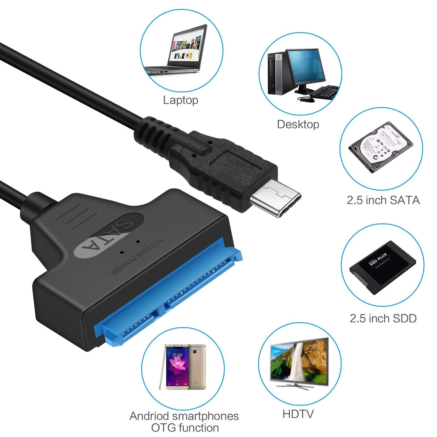 Câble de convertisseur portable Type-C vers SATA